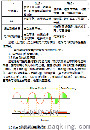 同步皮带参数,同步皮带参数的理论解答解析说明——精装款22.21.96,精细化定义探讨_制版64.89.92