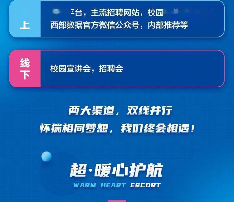 金海重工招聘电话,金海重工招聘电话与实地数据分析计划探讨,实践案例解析说明_Phablet72.42.85