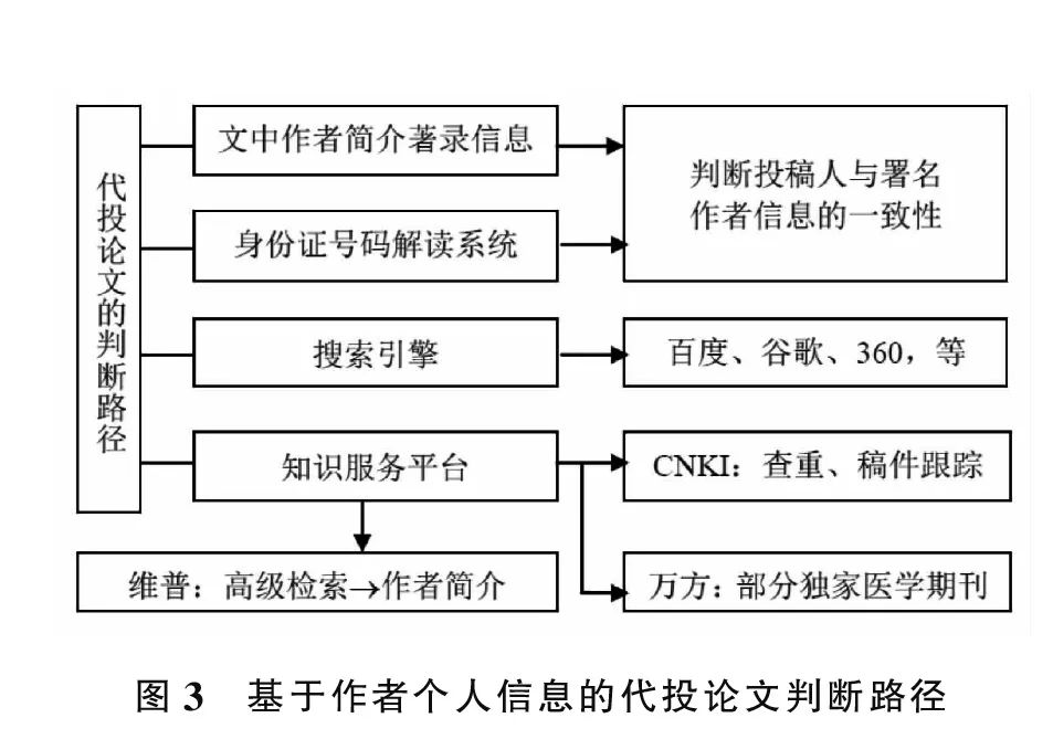 无损检测公司注册条件,无损检测公司注册条件及高速响应方案解析,高速方案解析响应_瓷版76.27.66