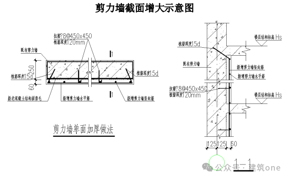 人字钢屋架结构图