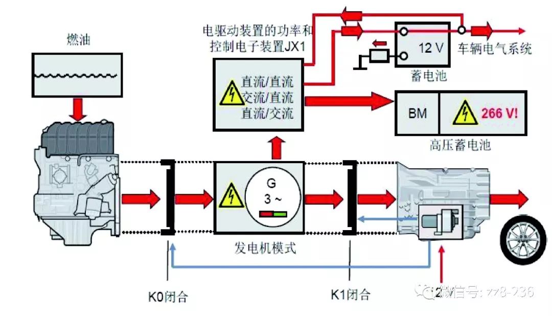 高压冲毛机故障解决方法图片