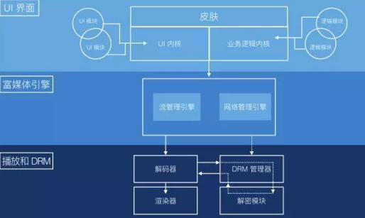 奔腾g860升级,奔腾G860升级与UHD款机制评估，技术前沿的深入探索,专业分析解释定义_精装款68.62.99