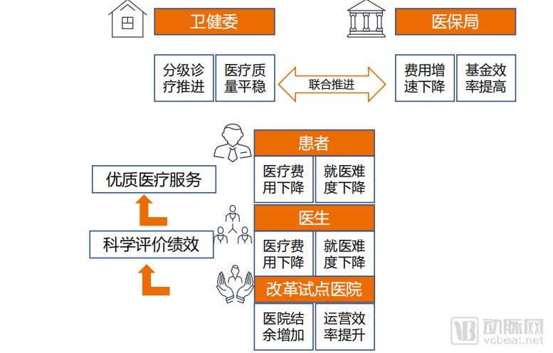 伟康医疗上市成功了吗,伟康医疗的全面计划执行与上市之路，尊贵款95.20.51的启示,实地验证方案_特供版62.13.96