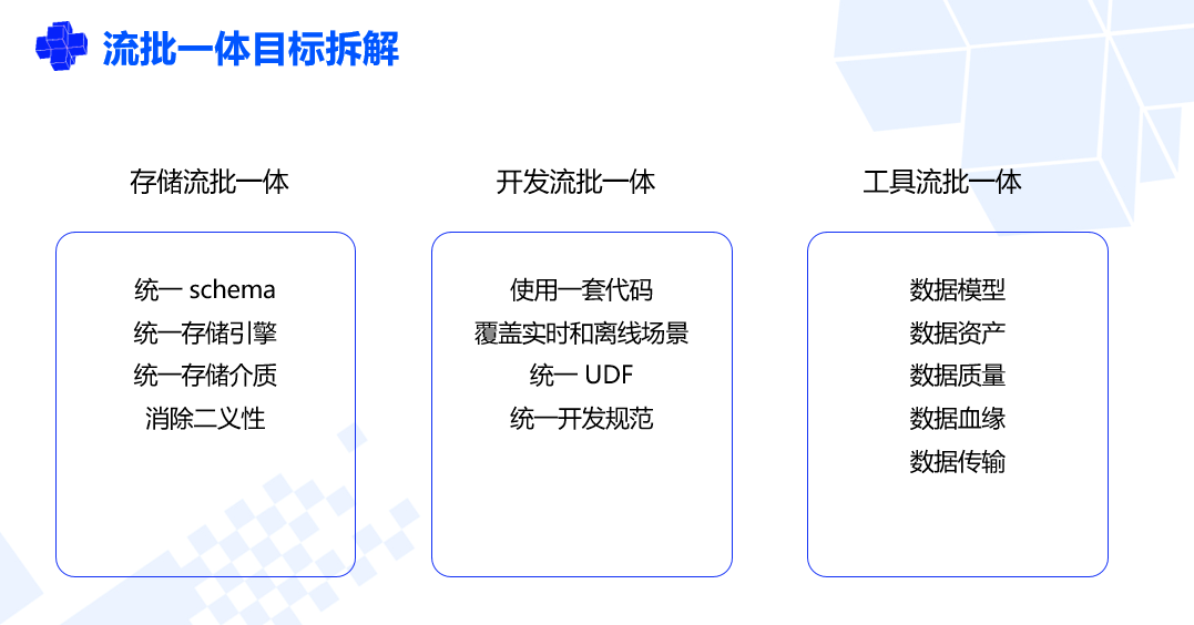 河南省测绘局贺奕,河南省测绘局贺奕实地分析数据设计GM版，探索与实践,快速解答解释定义_苹果款47.91.82