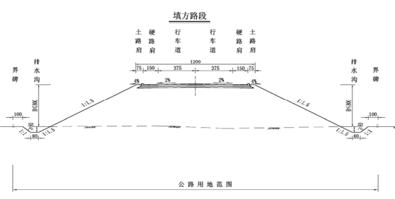 道路排水工程的种类是如何划分的,道路排水工程的种类划分及实地解析说明——负版67.78.15探讨,权威说明解析_桌面款51.26.70