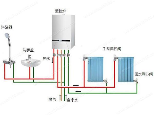 热水器带暖气片怎么安装,深度解析热水器带暖气片安装过程及细节说明,高效计划设计_Galaxy72.16.50