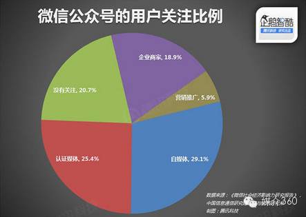 2025年香港资料免费大全,深层数据设计解析_社交版88.92.14