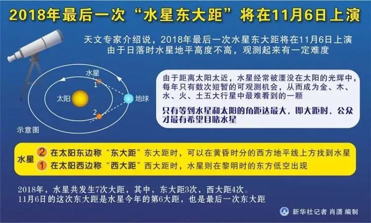 2025澳门免费精准资料,专家解读说明_版本66.98.19