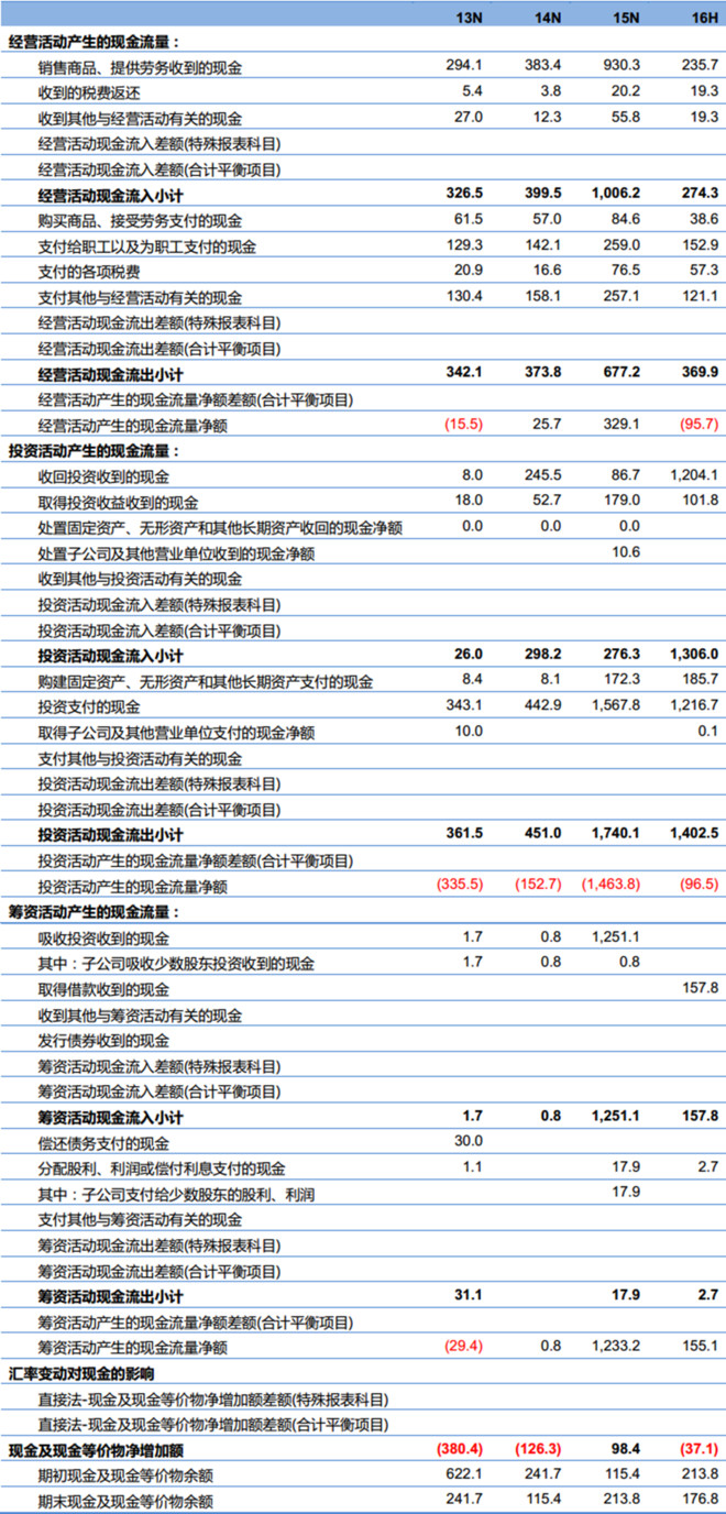 新澳门2025年正版免费公开,数据整合执行方案_铂金版38.62.93