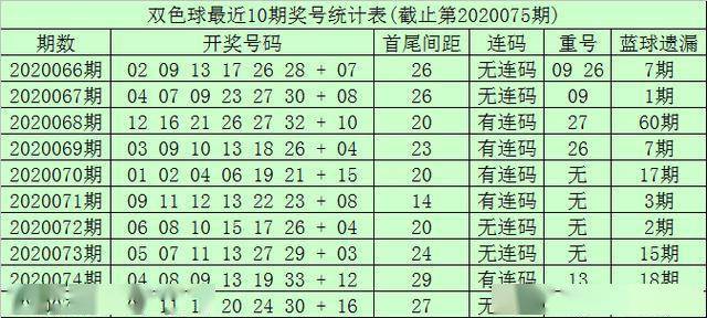 三肖三码三期必开一码独家三码,涵盖广泛的解析方法_版簿57.92.48