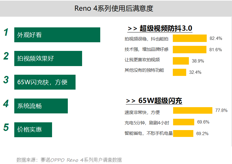 2025年新奥历史记录