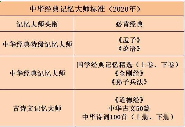 2025新澳门免费开奖记录