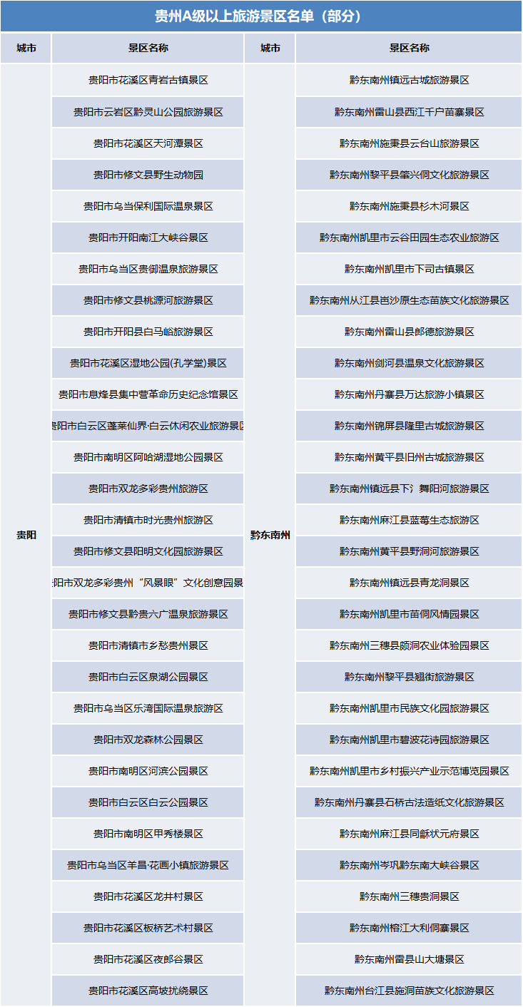 2025年白小姐期期必中一码