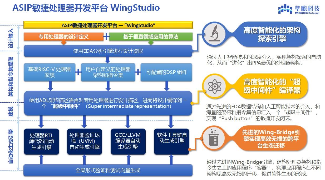 2025新澳门精准资料免费提供下载