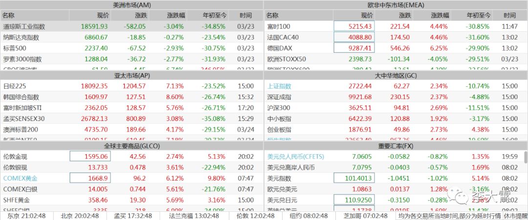 澳彩今晚一肖码100准管家娶