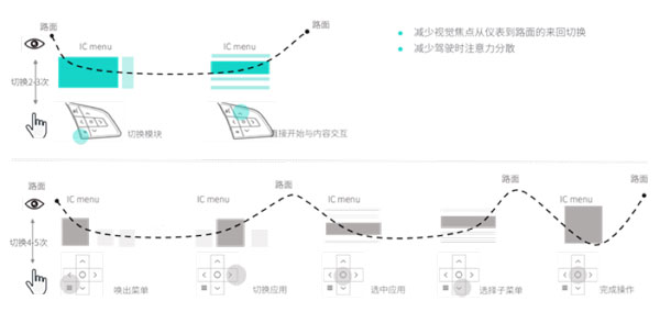 新澳五行走势图最新分析