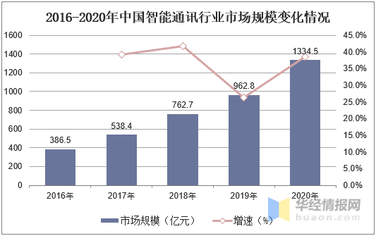 2025全年免费资料公开