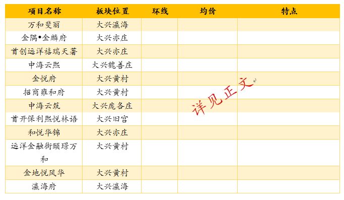 2025年港彩开奖结果