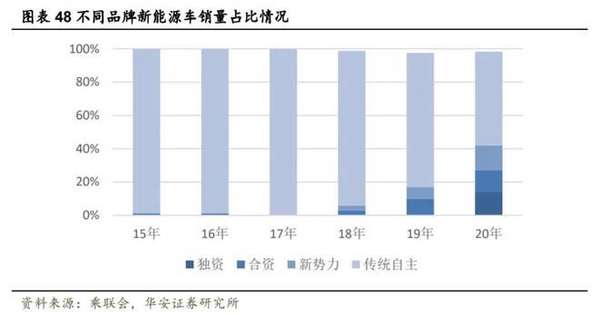 新澳彩精准免费资料大全