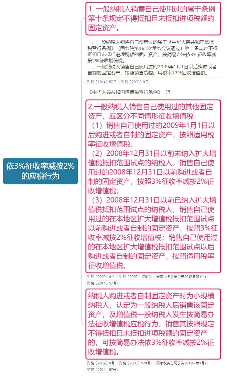 新澳门资料免费大全正版资料下载