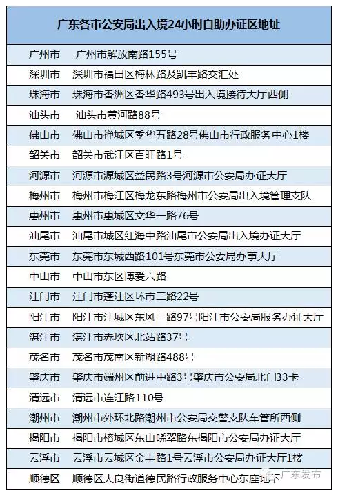 新澳门2025历史开奖记录查询表