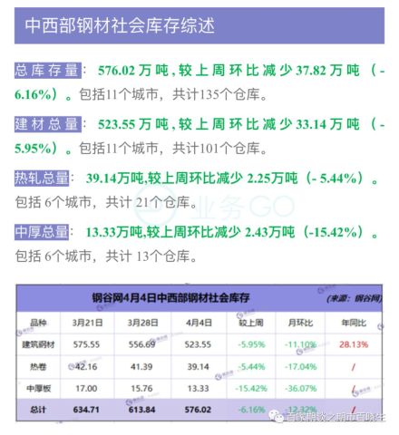 香港最近15期开奖号码