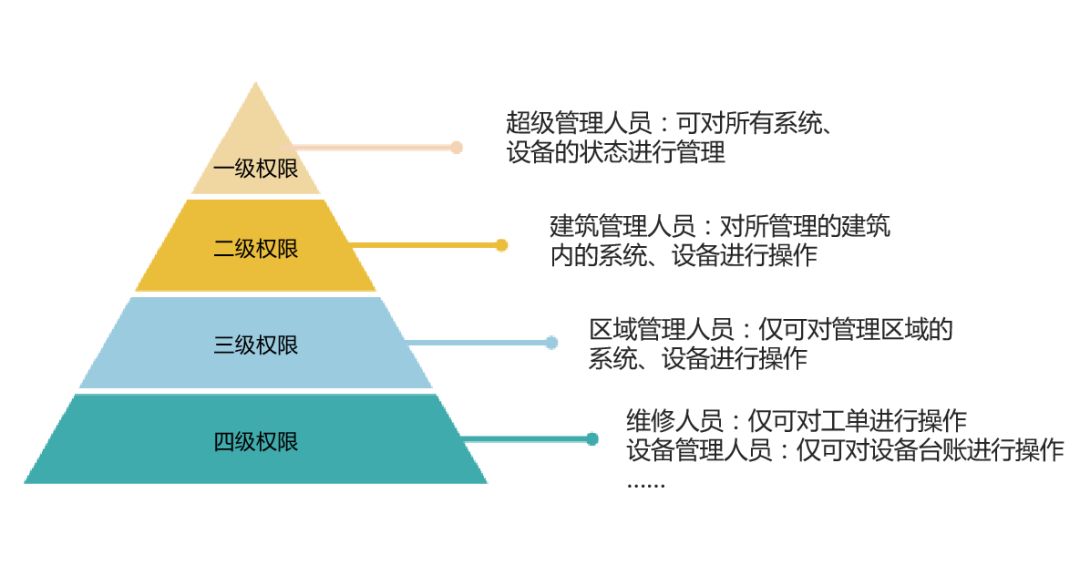 澳门一码一肖一特一中