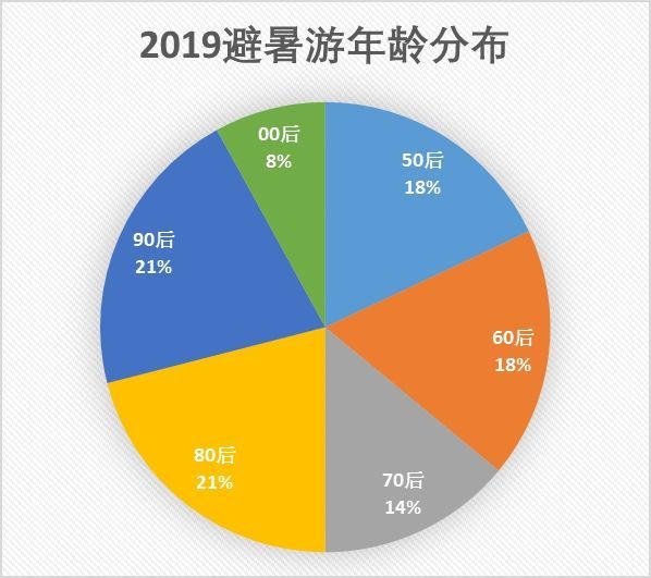 2025年澳门今晚开什么