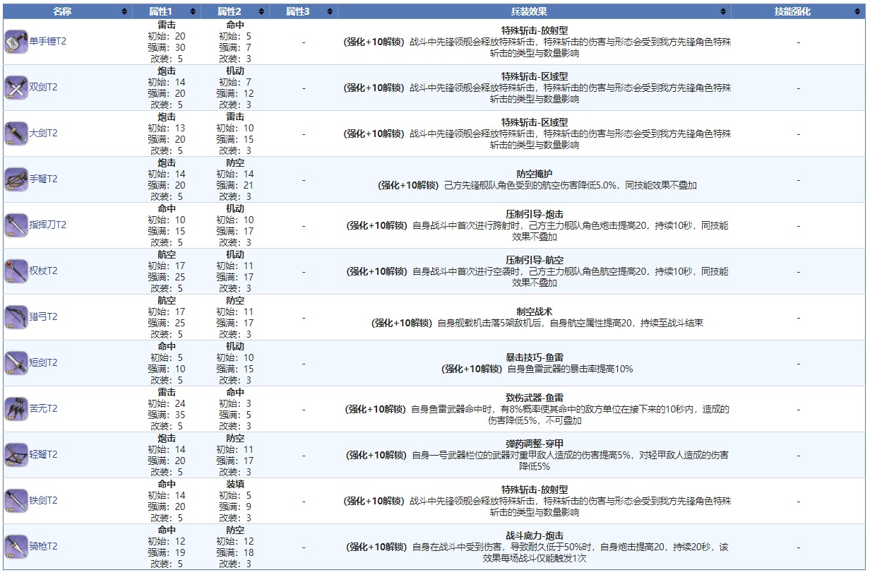 49彩图库免费的资料港澳l