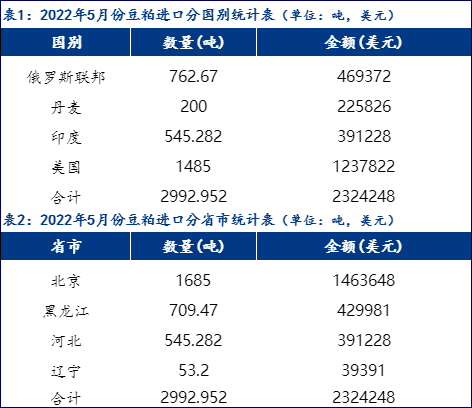 今晚买四不像必中一肖