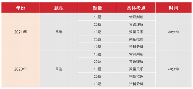 2025年香港正版资料大全