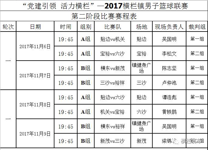 2025年澳门今晚开奖号码