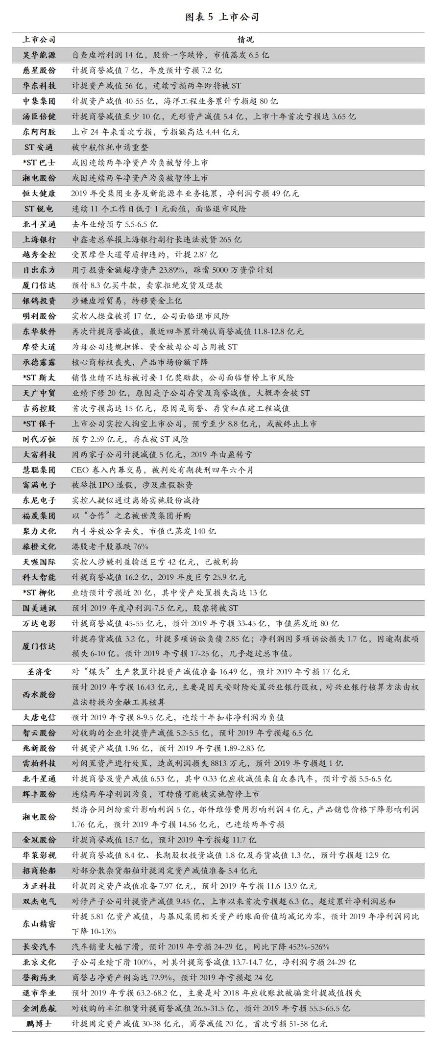 香港最快最准的资料