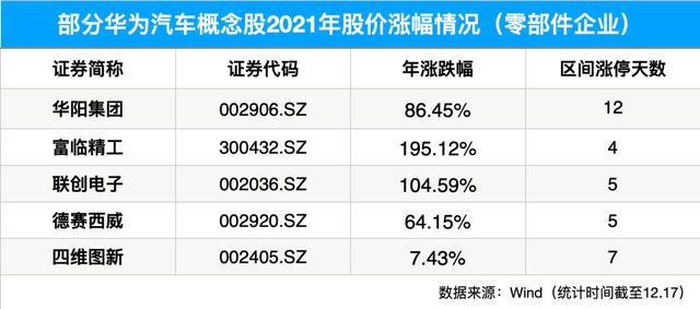 新澳天天开奖资料大全最新54期129期