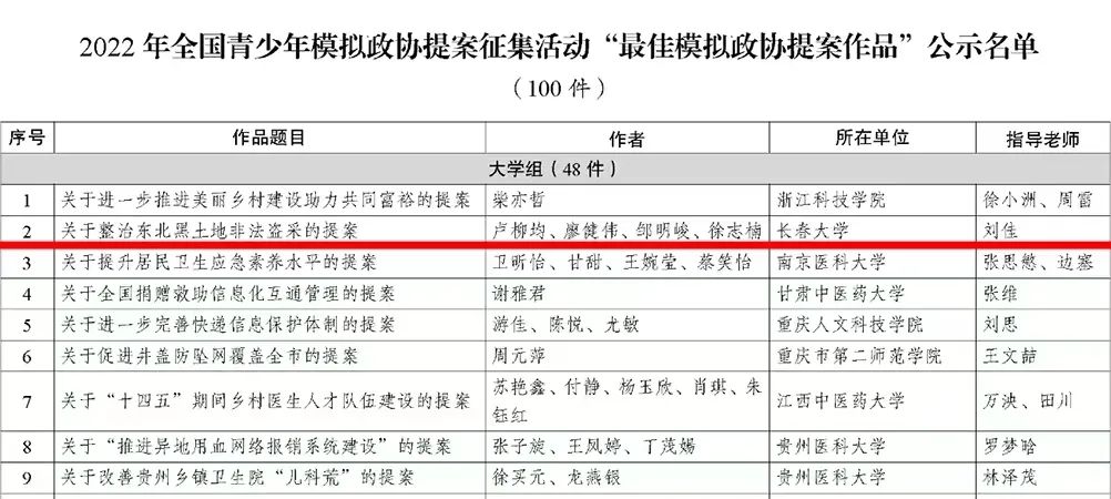 2025香港历史开奖结果查询表最新