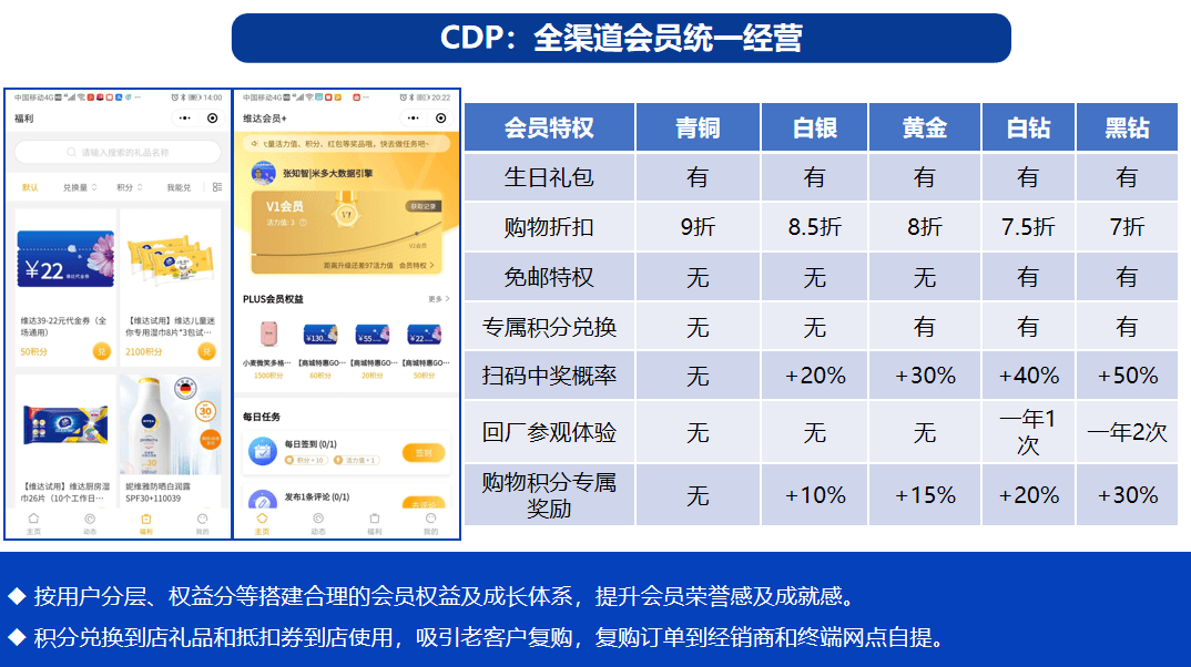 澳门一码中精准一码的投注技巧