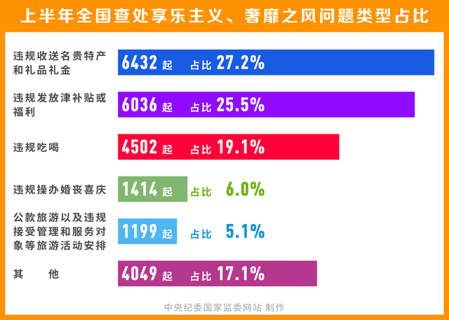 澳门正版管家婆资料大全