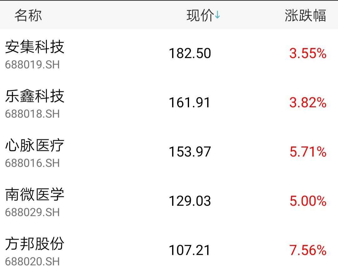 香港正版内部资料大公开