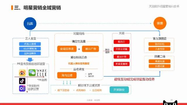 管家婆一肖资料大全,实地数据评估执行_原版75.56.34