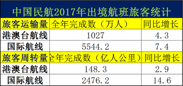 2025年澳门正版资料免费公开