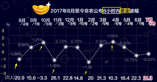 香港今天晚上开什么号