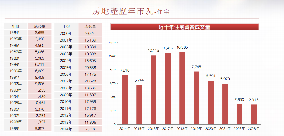 澳门近15期开奖记录