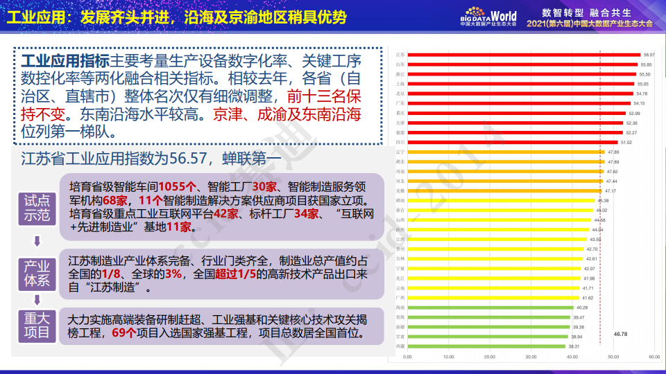 管家婆2025资料精准大全