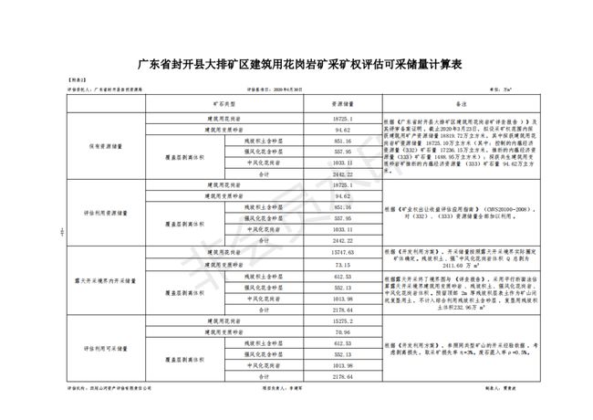 2025年新澳开结果查询表,安全策略评估_专业款63.39.16