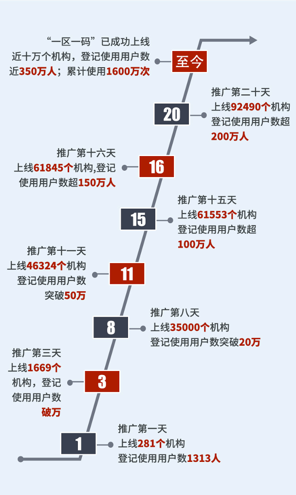 最准一码一肖100%精准老钱庄,灵活性方案解析_进阶款54.52.40