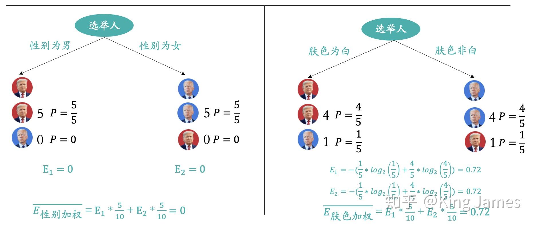 小鱼儿玄机2站30码资料图,现象分析解释定义_静态版22.90.84