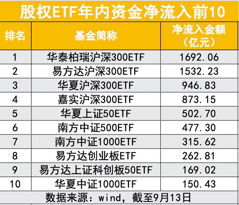 2025年澳门今晚开奖结果历史