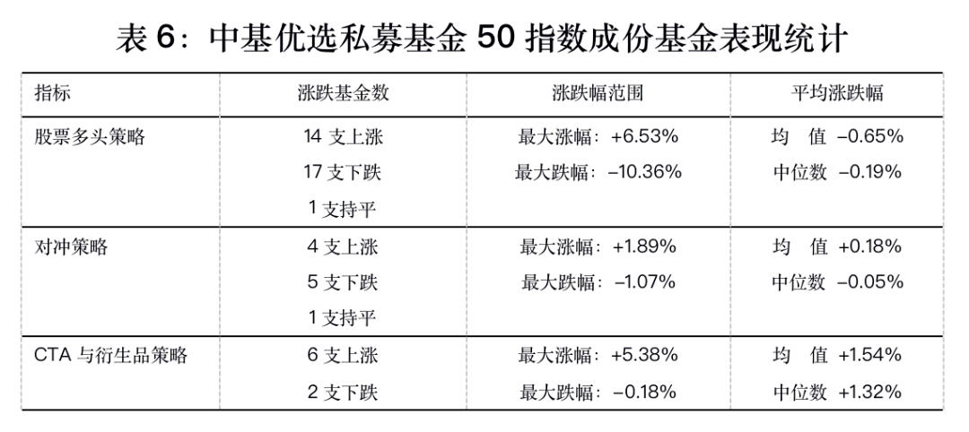 黄大仙三肖三码必中一期,灵活性策略设计_LE版48.53.46