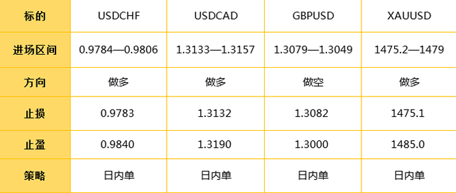 新澳门一码一码100准确,迅捷解答策略解析_版纳12.29.71