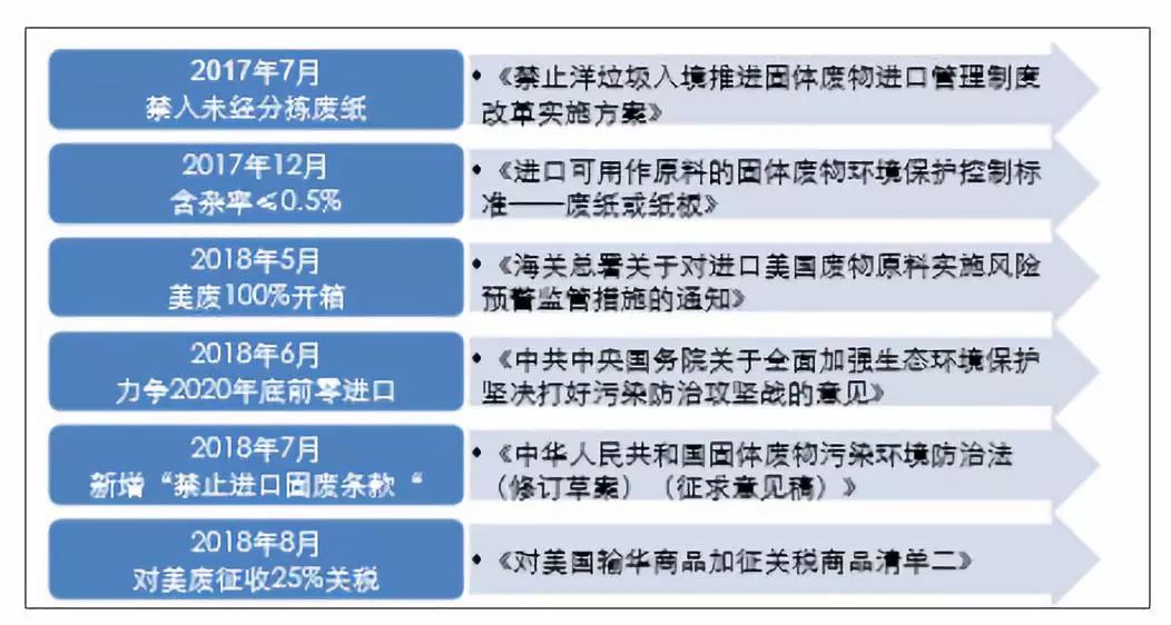 澳门精准资料大全免费香港